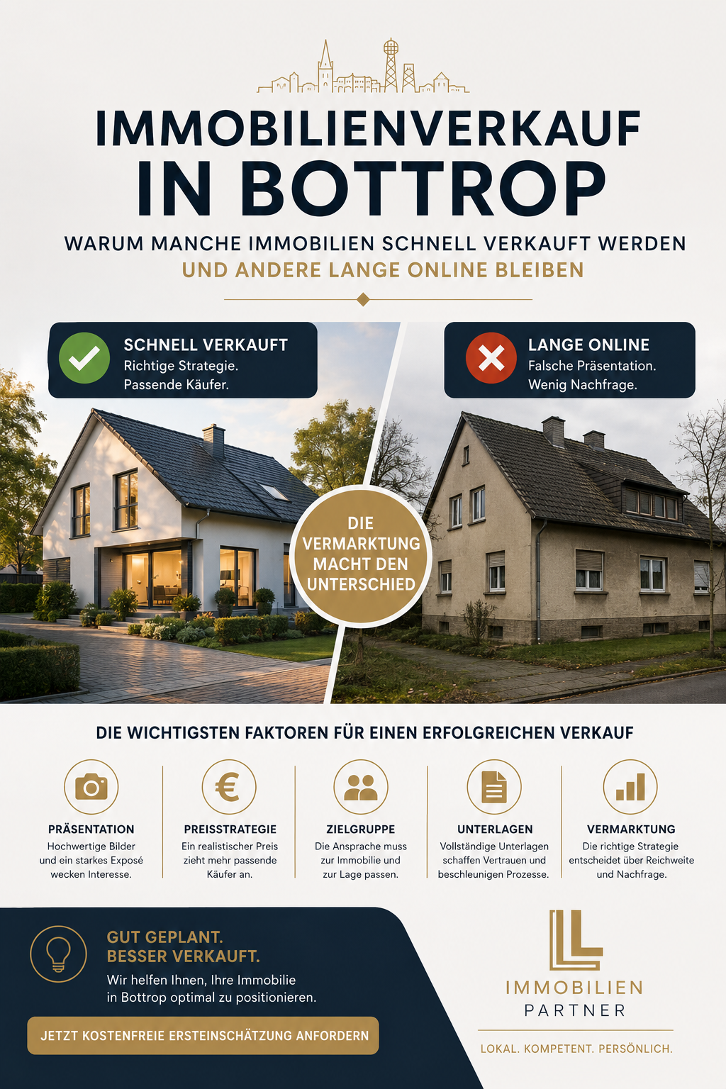 Immobilienverkauf in Bottrop
